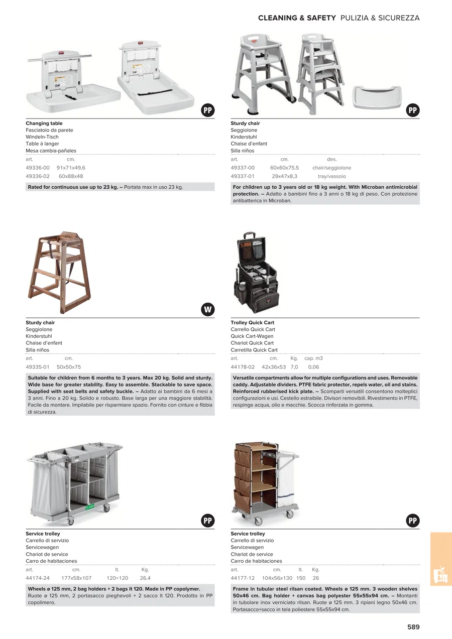 Pagina 591 del catalogo relativa a Carrello di servizio, codice 44174-24