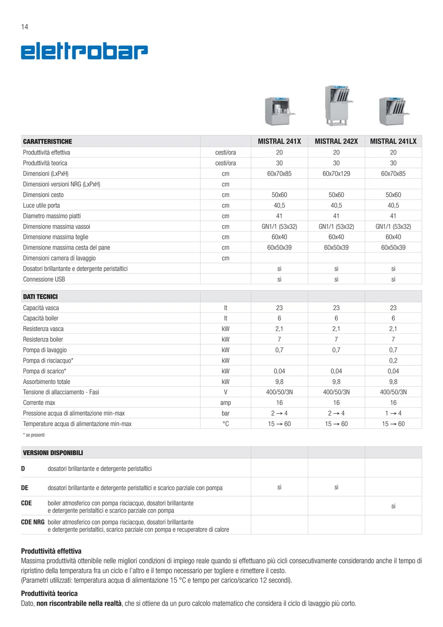 Pagina 54 del catalogo relativa a Elettrobar Mistral 241X, codice MISTRAL 241X