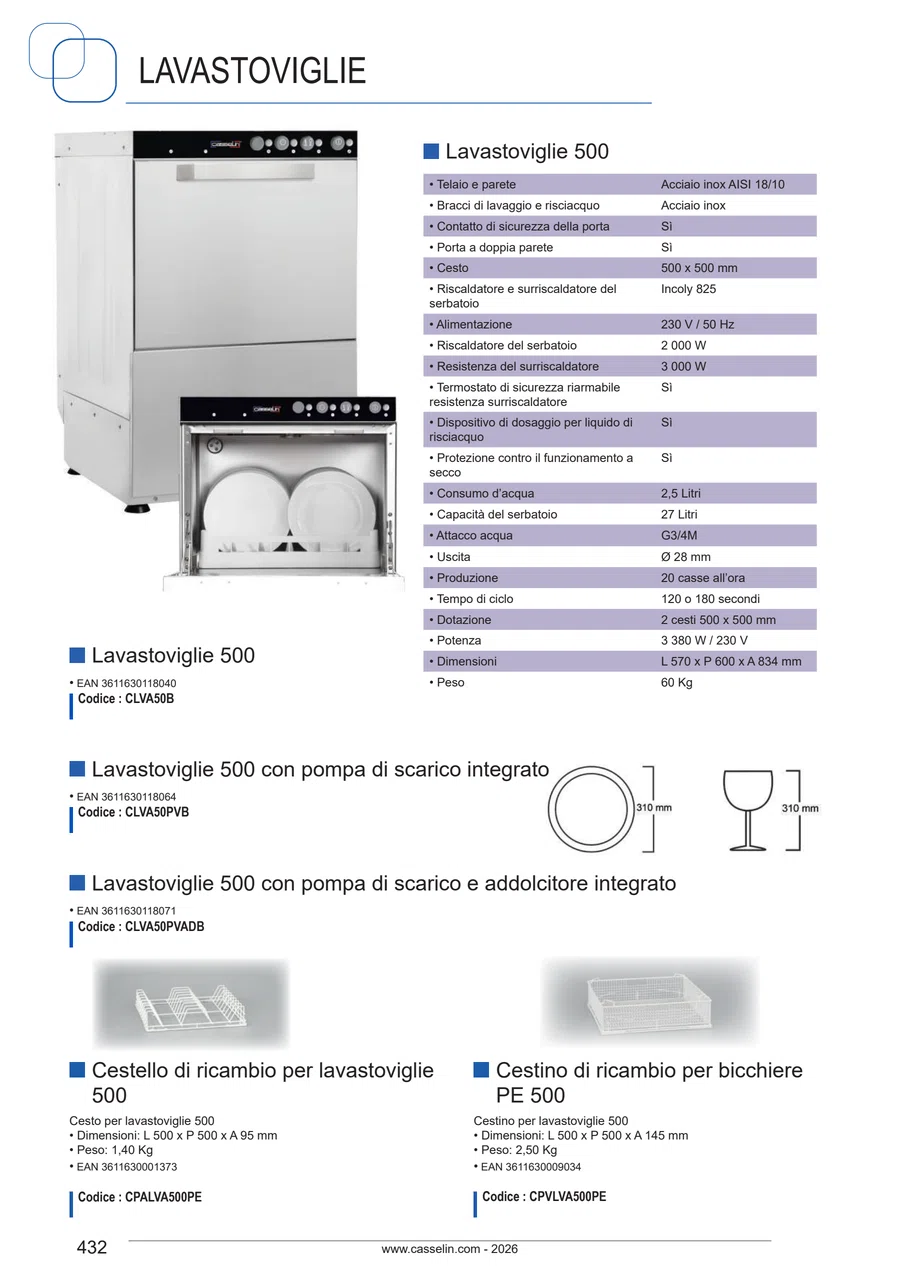 Pagina 442 del catalogo relativa a Lavastoviglie 500, codice CLVA50B