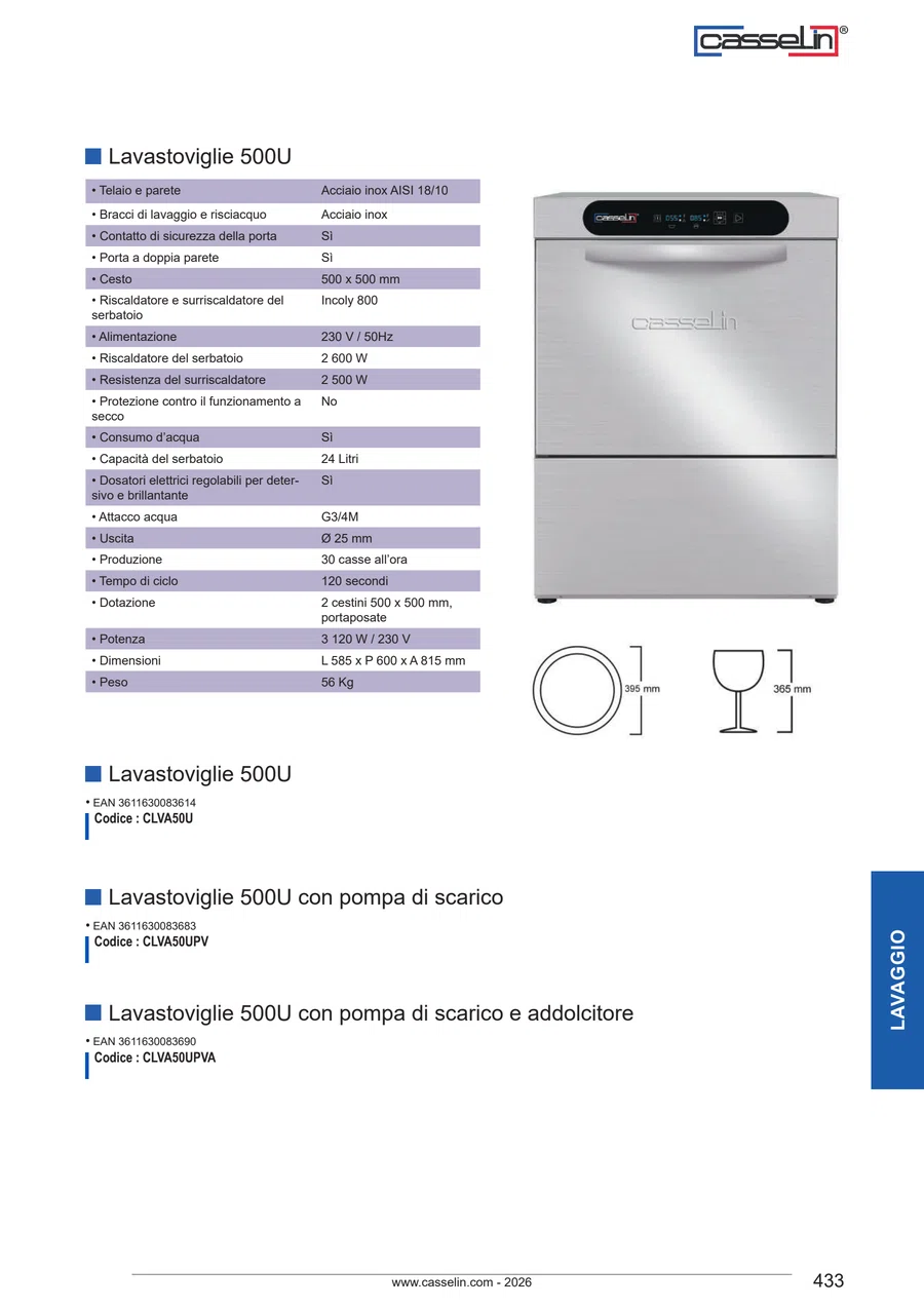 Pagina 443 del catalogo relativa a Lavastoviglie 500U, codice CLVA50U